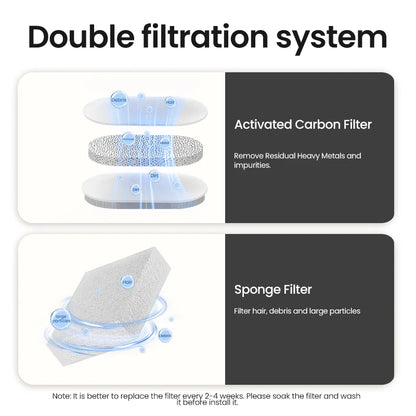 Transparent Cat Water Fountain Automatic Pet Water Dispenser for Cats Dog Smart Drinking Fountain Purifier Accessories