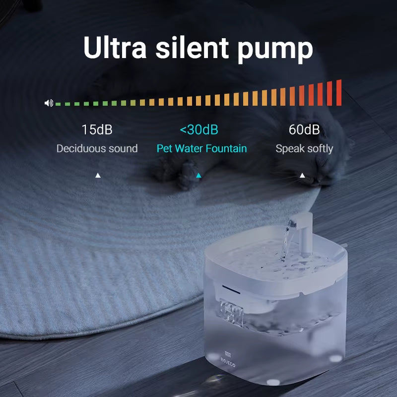 Transparent Cat Water Fountain Automatic Pet Water Dispenser for Cats Dog Smart Drinking Fountain Purifier Accessories