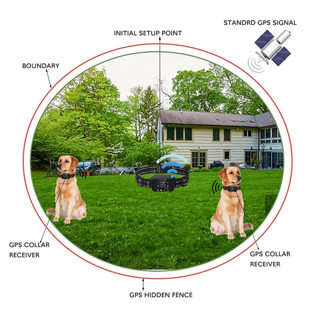1000M GPS Dog Fence with 100-3280 Ft Range - Rechargeable Waterproof Electric Dog Training Collar with Vibration, Sound, and Shock Features