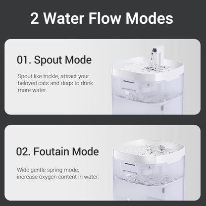 Transparent Cat Water Fountain Automatic Pet Water Dispenser for Cats Dog Smart Drinking Fountain Purifier Accessories