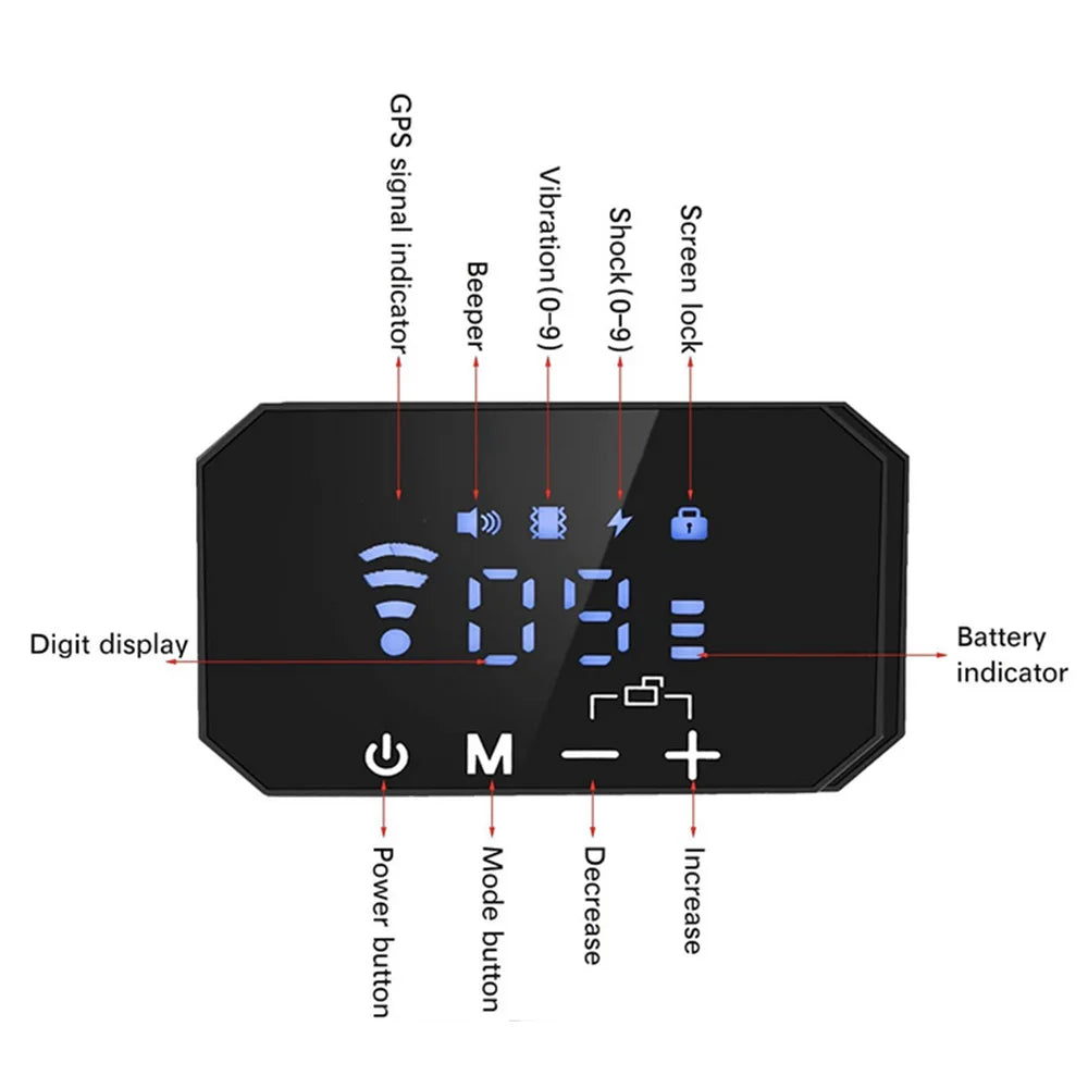 1000M GPS Dog Fence with 100-3280 Ft Range - Rechargeable Waterproof Electric Dog Training Collar with Vibration, Sound, and Shock Features
