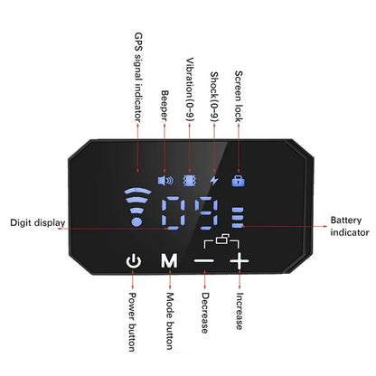 1000M GPS Dog Fence with 100-3280 Ft Range - Rechargeable Waterproof Electric Dog Training Collar with Vibration, Sound, and Shock Features